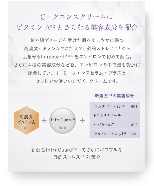 売れ済最安値 エンビロンシークエンスセラム4.クリーム➕、トーナー